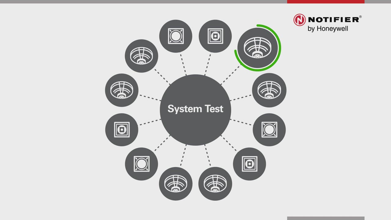 NOTIFIER Self-Test: Quick, Safe, Compliant